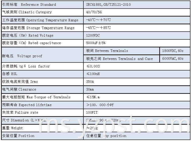 1200VDC DC-Link capacitor customized